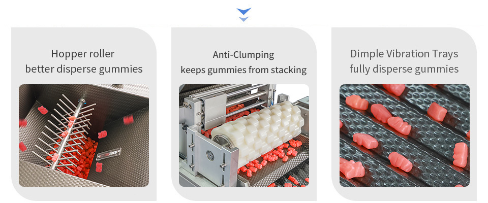 gummies counting machine channel gummy counter