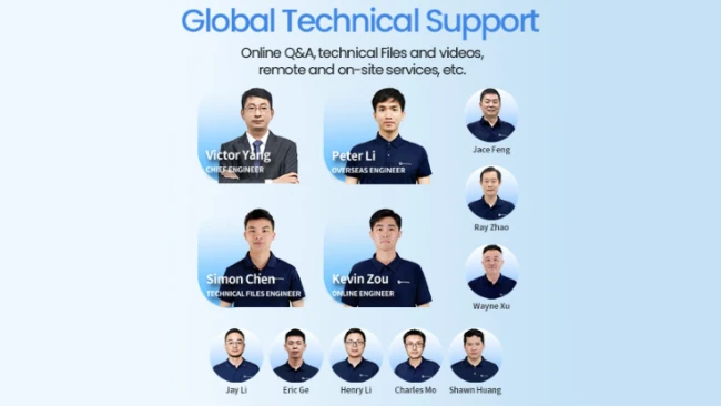 Rich Packing global technical support engineering team for packaging machinery service