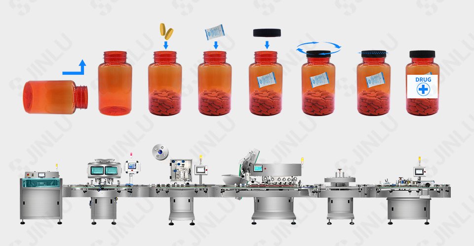 Automatic Capsule Tablet Counting Machine Line Component Equipment